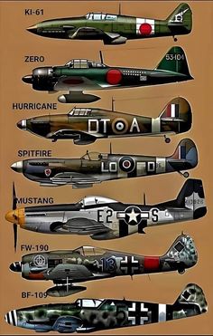 Wwii Plane Art, Ww2 Fighter Planes, Luftwaffe Planes, Wwii Fighter Planes, Aviation Posters, Wwii Airplane, Wwii Fighters, Aircraft Painting, Wwii Plane