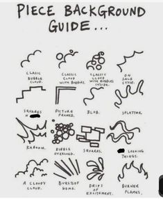 a poster with the words field drawing guide