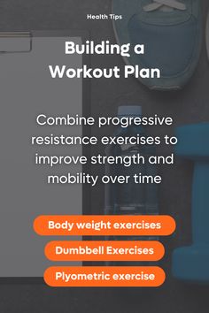 a poster with the words building a workout plan