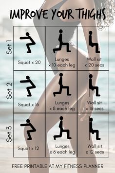 Full Body Workout Chart Women, Strengthing Exercises For Women, Thick Thigh Exercises For Women At Home, Women Workout Routine At Home, Strength Training Home Workout, Workout Routine For Strength, Workout Charts For Women At Home, Strenght Training For Fat Loss, Gym Workout Chart Women