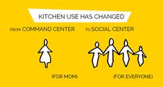 the kitchen use has changed from command center to social center