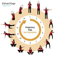 a group of people doing yoga poses in a circle with the words pregnancy yoga on it