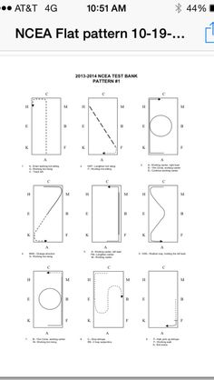 the ncea flat pattern 101 - 19 is shown in this screenshot from an iphone