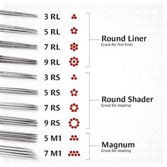 the different types of knitting needles are shown in this diagram, and each has their own name