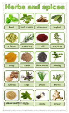 an image of herbs and spices chart with words in english, spanish, and french