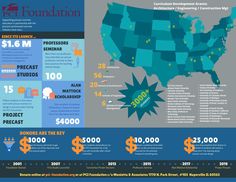 a map that shows the cost of an investment in each us state and how much does it cost?