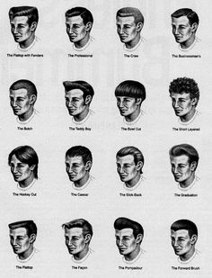 Boys Haircut Names, Boy Hairstyle Names, Short Haircut Names, Names Of Haircuts, Greaser Style, Black Haircut Styles, Barbershop Ideas, Haircut Names For Men, Prompt Engineering