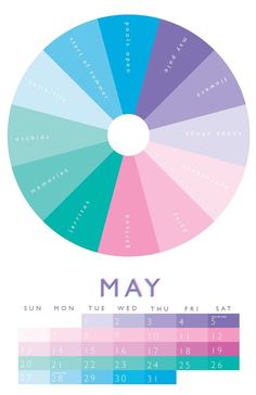 a color wheel with the words may on it