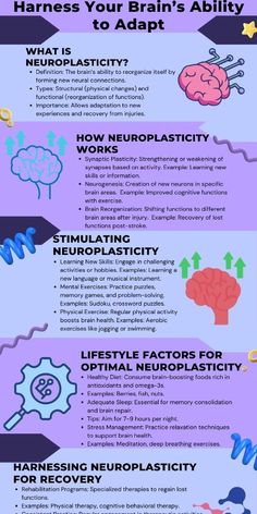 Discover the fascinating science behind neuroplasticity and learn how to tap into your brain’s incredible power to adapt, grow, and change. Explore techniques to enhance cognitive function, improve learning, and promote mental resilience. #Neuroplasticity #BrainHealth #SelfImprovement #CareCrash  Would you like a How To Improve Brain Power, Hack Your Brain, Brain To Brain Communication, Hypocampus Brain, How To Take Care Of Your Brain, Rewire Your Brain Neuroplasticity, Brain Retraining, Brain Growth, Brain Plasticity