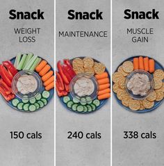 Food Calories List, Filling Snacks, Workout Snacks, Calorie Deficit, Idee Pasto Sano, Low Calorie Recipes