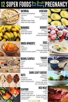 the top ten foods that are high in vitamins and presergancy for your body