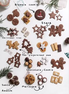 Christmas Cookie Box Packaging Ideas, Christmas Food Layout, Christmas Cookies Gift Box Ideas, Christmas Cookies Packaging Ideas, Christmas Cookies Gift Packaging, Cookies Box Packaging Ideas, Christmas Cookie Boxes Packaging, Cookie Gifts Packaging Ideas, Sable Cookies Recipe