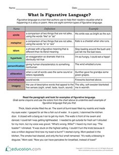 an interactive language worksheet with the words, what is fluurative language?