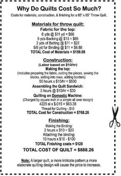 an advertisement with instructions for quilting and machine cost calculators on it's side