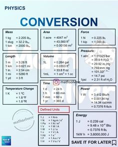 an image of a table with numbers and measurements for different parts of the body on it