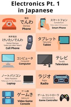 an image of electronic devices in japanese