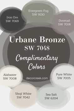 Complimentary Colors for Urbane Bronze SW 7048 Paint Color by Sherwin Williams Iron Ore Sherwin Williams, Evergreen Fog, Warm Neutral Paint Colors, Urbane Bronze, Office Paint Colors, Shoji White, House Color Palettes, Paint Color Schemes