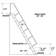 a drawing of a ladder with measurements