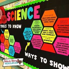 a bulletin board with words and pictures on it that read science tools to know ways to show