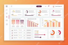 an image of a dashboard with graphs and pies on the screen, as well as other information