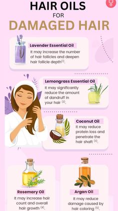 Stop Hair Breakage, Skin Moles, Hair Growing Tips, Lavender Hair, Lemongrass Essential Oil, Diy Hair Care, Hair Control, Grow Hair Faster, Stimulate Hair Growth