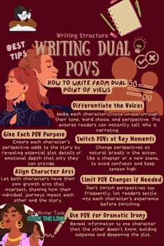 the writing dual pov's poster is shown