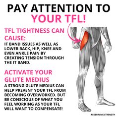 a poster describing how to pay attention to your tfli cause, and what it means