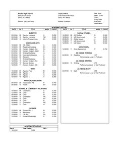 an invoice sheet with the numbers and times for each individual item on it