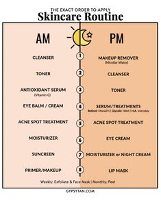 Skincare Routine Example, Skin Room, Teknik Makeup, Membentuk Alis, Esthetician Room, Skincare Collection