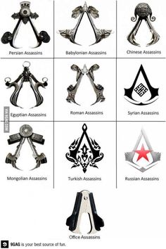 an image of different types of insignias and their names on a white background with the caption's description below it