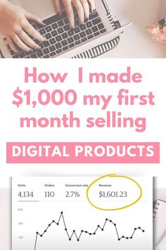 Making Money On Canva, How To Create Templates To Sell, Selling Templates On Etsy, Selling On Etsy With Printify, How To Start A Digital Product Business, How To Market Digital Products, Print Business Ideas, How To Get Sales On Etsy, How To Make Money On Canva Make Money Selling Digital Products, How To Create Templates To Sell, Making Money On Canva, Canva Passive Income, Digital Print Ideas Etsy, Selling On Etsy With Printify, Selling Templates On Etsy, Make Money With Digital Products, How To Start A Digital Product Business