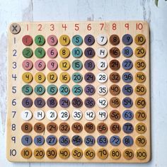 a wooden board with numbers and numerals on it