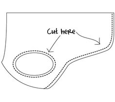 the cut here pattern is shown in black and white, with an arrow pointing to it