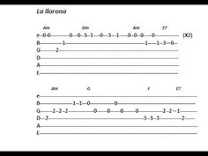 the guitar tab is shown in black and white