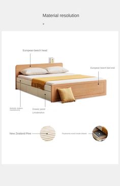 an image of a bed with instructions for the frame and headboard, including mattress