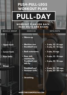 the push - pull leg workout plan is shown in black and white with an image of a