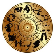 an astro wheel with zodiac signs in the center and other symbols on it's side