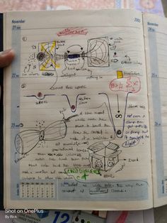 Hi Black Hole Aesthetic Drawing, Black Hole Diagram, Physics Blackboard, Studying Astronomy, Black Hole Drawing, Physics Aesthetic, Learn Physics, Astronomy Facts