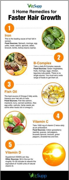 Causes Of Hair Fall, Vitamins For Hair, Faster Hair Growth, Get Thicker Hair, Vitamins For Hair Growth, Oil For Hair, Home Remedies For Hair