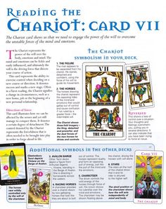 an advertisement for the chariot card vii, which features images of people and symbols