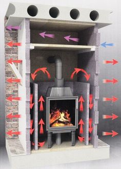 an open fire place with arrows pointing up and down