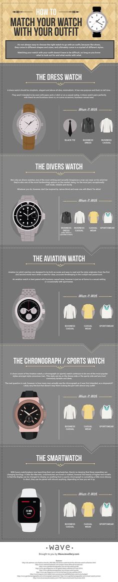 After all, you wouldn’t turn up to a black tie event wearing trainers, so why would you turn up wearing a sports watch? Mens Watches Guide, Watch Types, Swiss Army Watches, Mens Sport Watches, Aviator Watch, Handbags Leather, Black Tie Event, Sports Watch