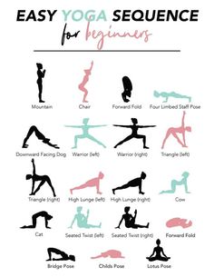 yoga poses for beginners with the text easy yoga sequence for beginners on it