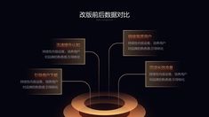 an image of a poster with different types of lights and words in english, chinese and japanese