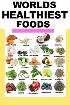 Sugar Fast, Healthy Food Chart, Healthiest Foods, Fruit Health Benefits, Healthy Superfoods, Food Charts, Ate Too Much