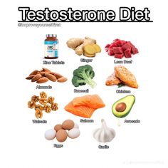 Foods to increase testosterone for men Raise Testerone In Men, Healthy Food For Men, Natural Bodybuilder, Testosterone Boosting Foods, Food To Gain Muscle, Food Health Benefits, Boost Testosterone, Increase Testosterone, Healthy Food Motivation