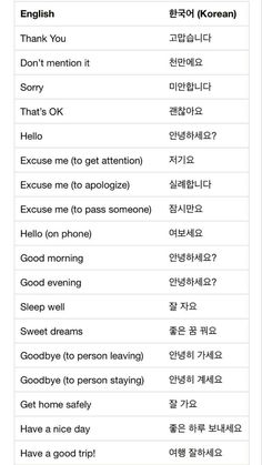 an english and korean dictionary with the words in different languages, including one for each language