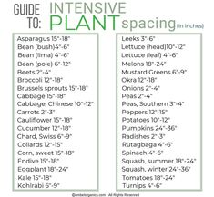 the ultimate guide to intensive plant spacing in inches, including instructions for how to use it