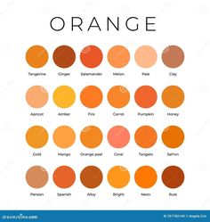 an orange color chart with the names and colors for each type of substance in it