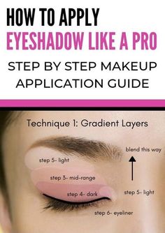 Eye Makeup Simple, Mekap Mata, Eyeshadow Tips, Foundation Tips, Apply Eyeshadow, Beginners Eye Makeup, Makeup Tutorial Eyeshadow, Smink Inspiration